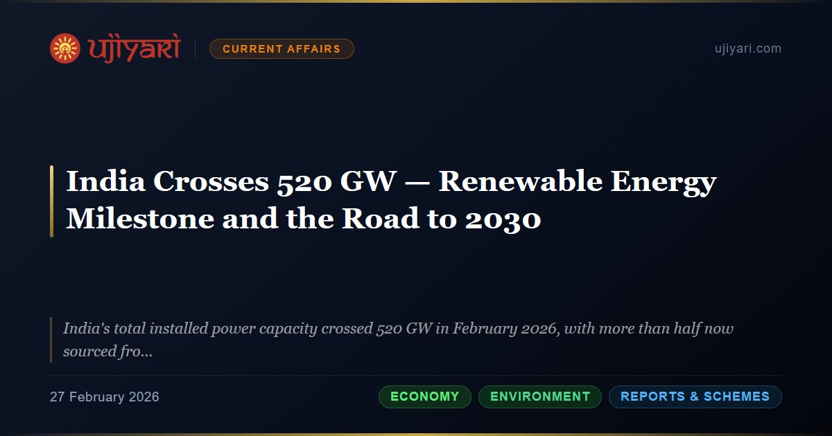 India Crosses 520 GW — Renewable Energy Milestone and the Road to 2030 ...