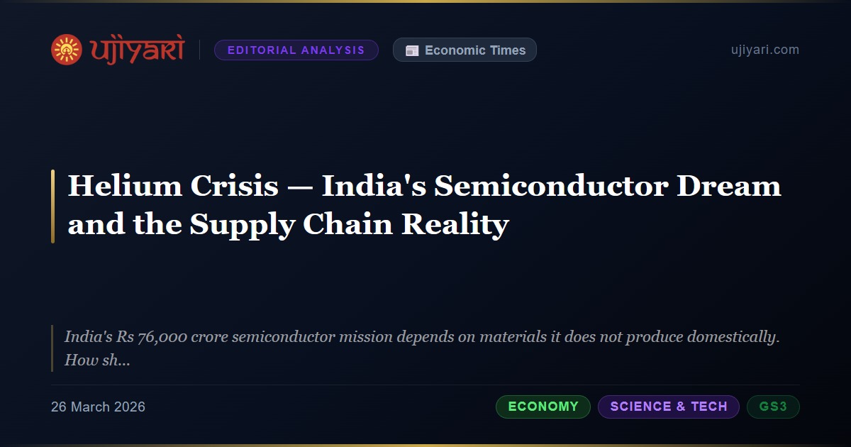 Helium Crisis — India’s Semiconductor Dream and the Supply Chain ...