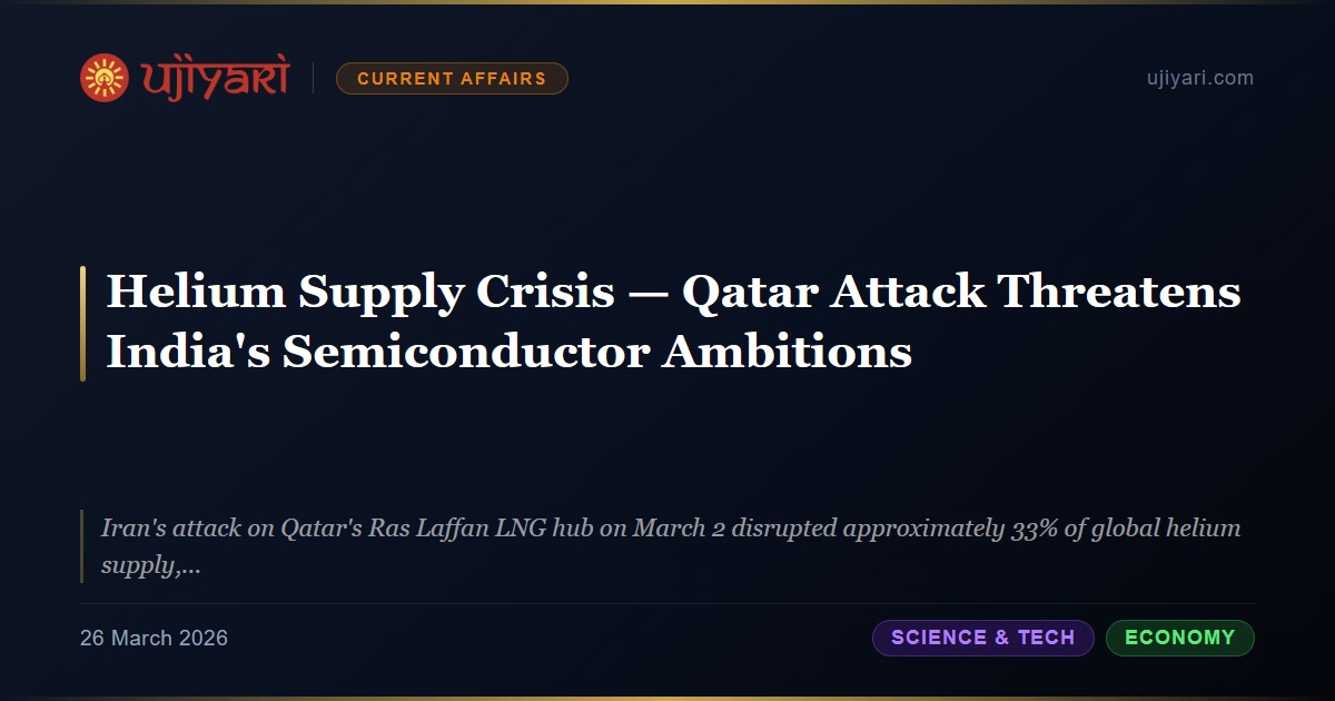 Helium Supply Crisis — Qatar Attack Threatens India’s Semiconductor ...